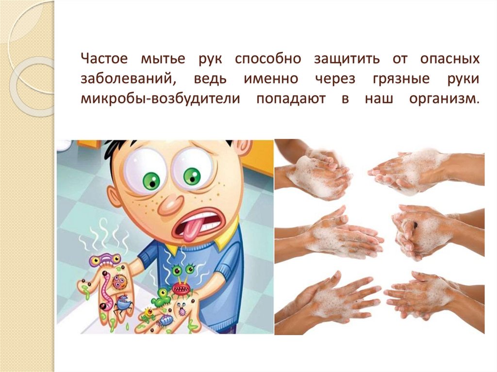 Окружающий мир 1 класс мыть руки