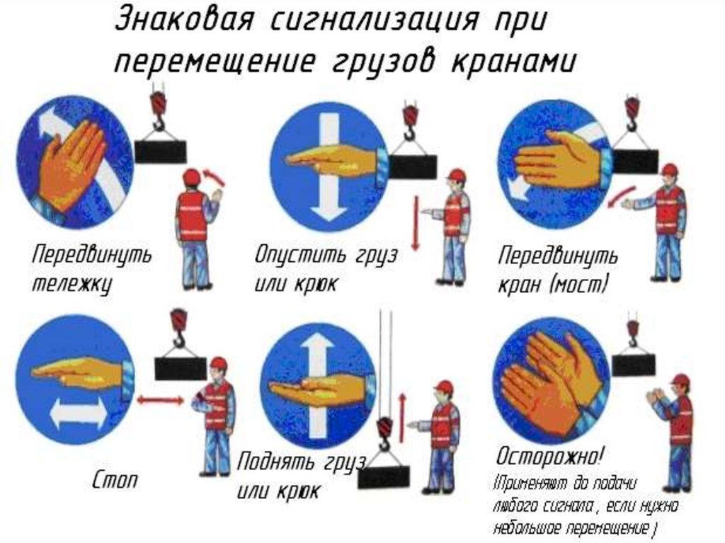 сигнализация стропальщика мостового крана