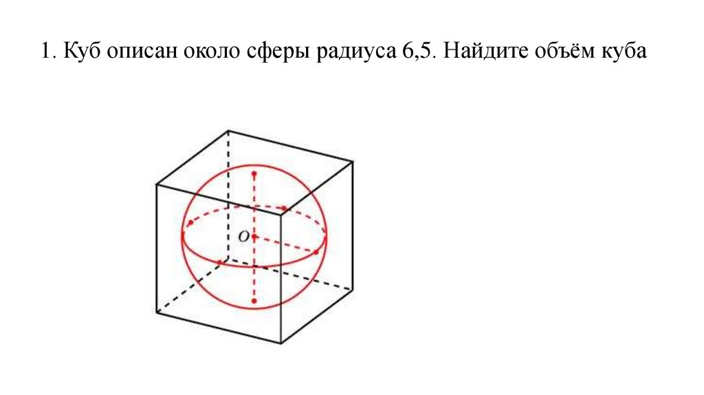 Куб описан около сферы радиуса 12.5 найдите. Куб описан около сферы радиуса 6 Найдите объём Куба. Куб описан около сферы радиуса. Куб описан около сферы. Куб описанный около сферы объем.