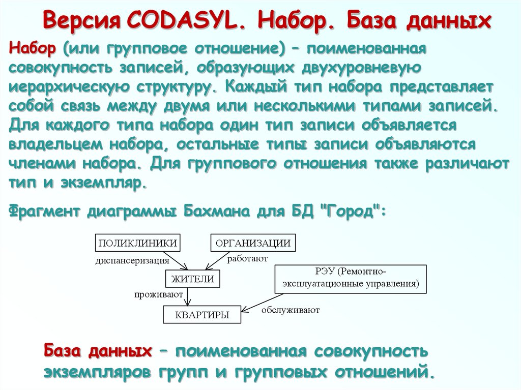 Виды наборов данных