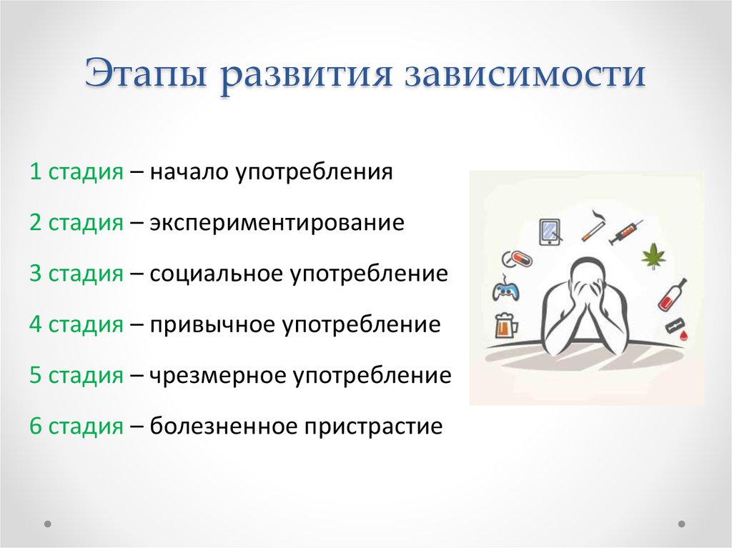 Этапы развития проблемы. Стадии формирования зависимости от психоактивных веществ. Стадии развития зависимости. Стадии формирования зависимости. Основные этапы формирования зависимости.