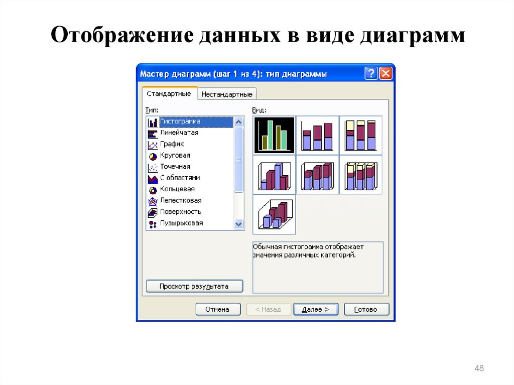 Отображение информации. Отображение данных.