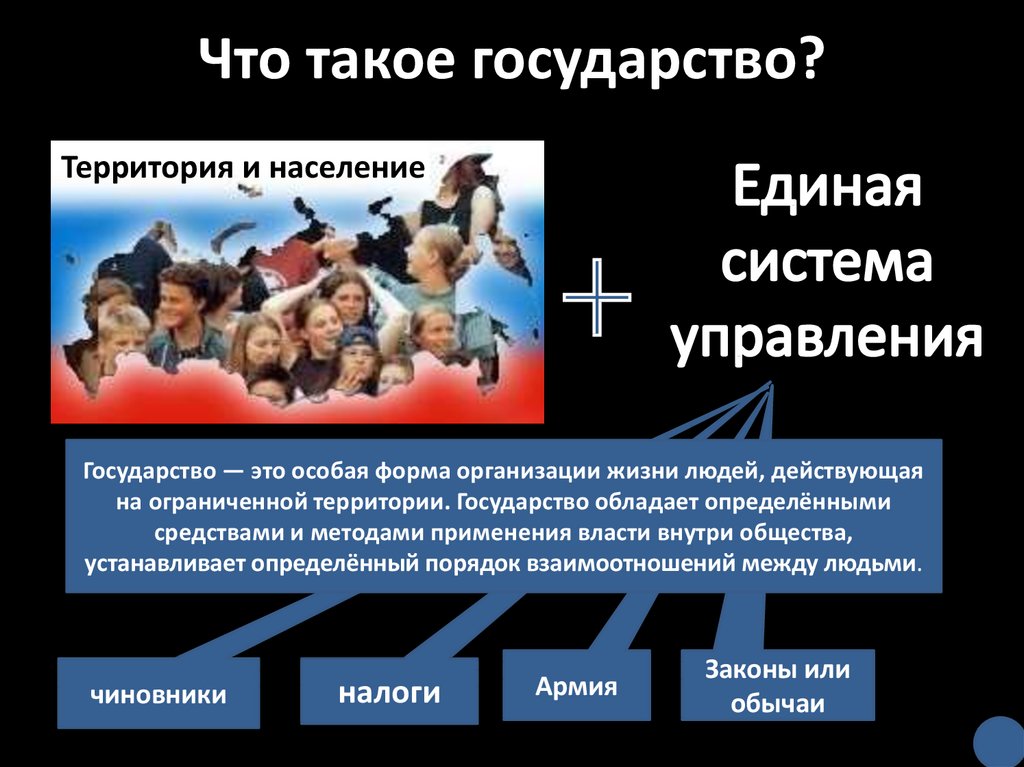 Формирование Древнерусского государства - презентация онлайн