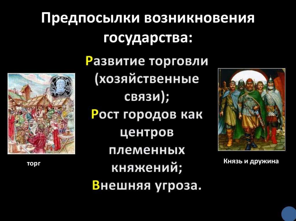 Предпосылки возникновения государства: