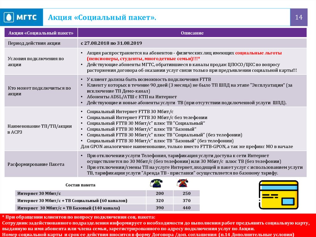 Телевидение мобильных операторов