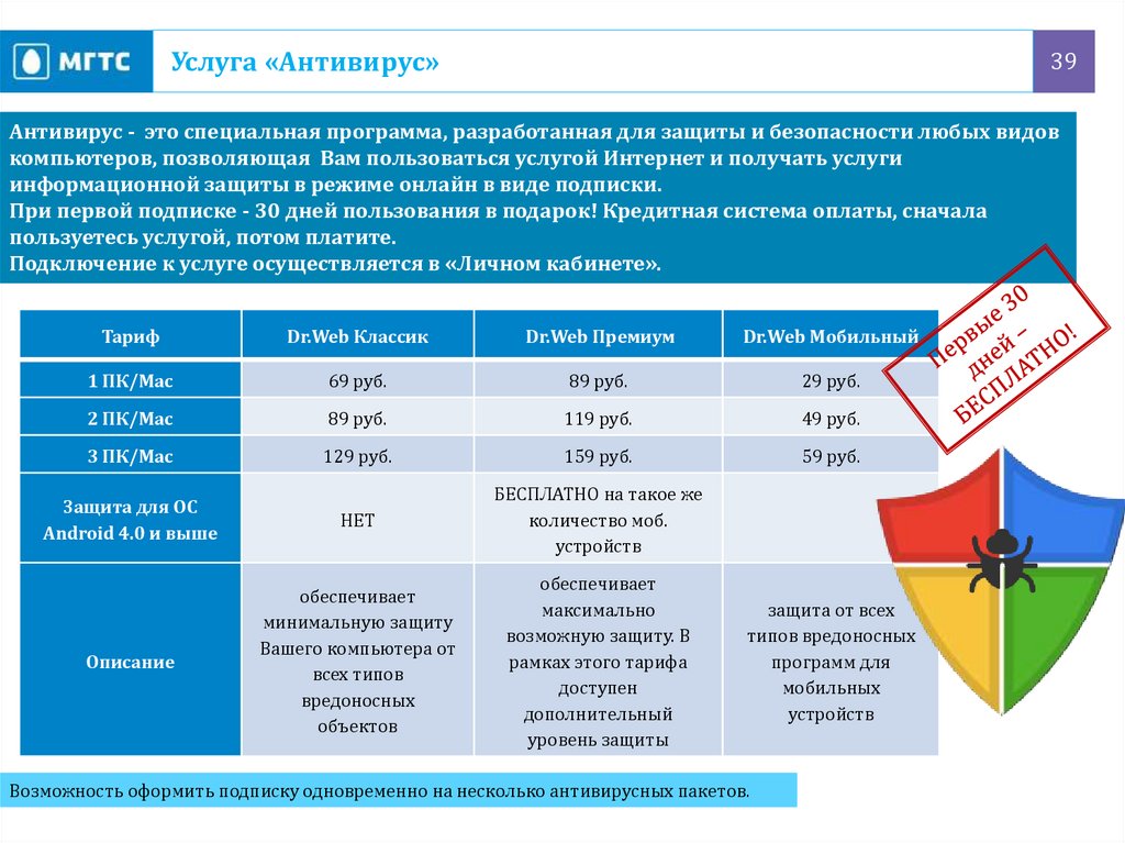 Оплата мгтс. Казахтелеком Караганда интернет услуги тарифы. Антивирус mgts. Система оплаты МГТС. МГТС тариф семейный.