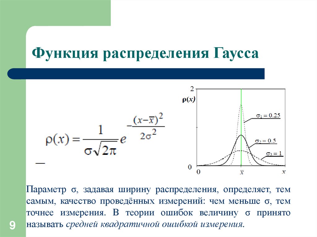 Значение функции распределения