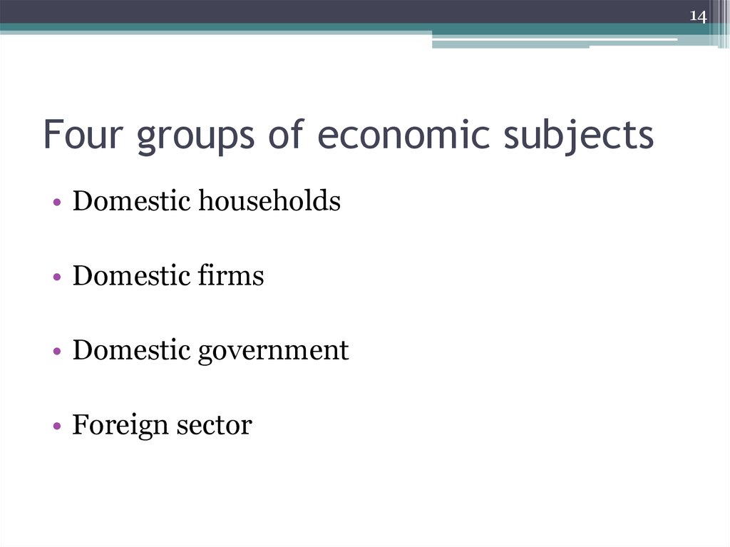 Four groups of economic subjects