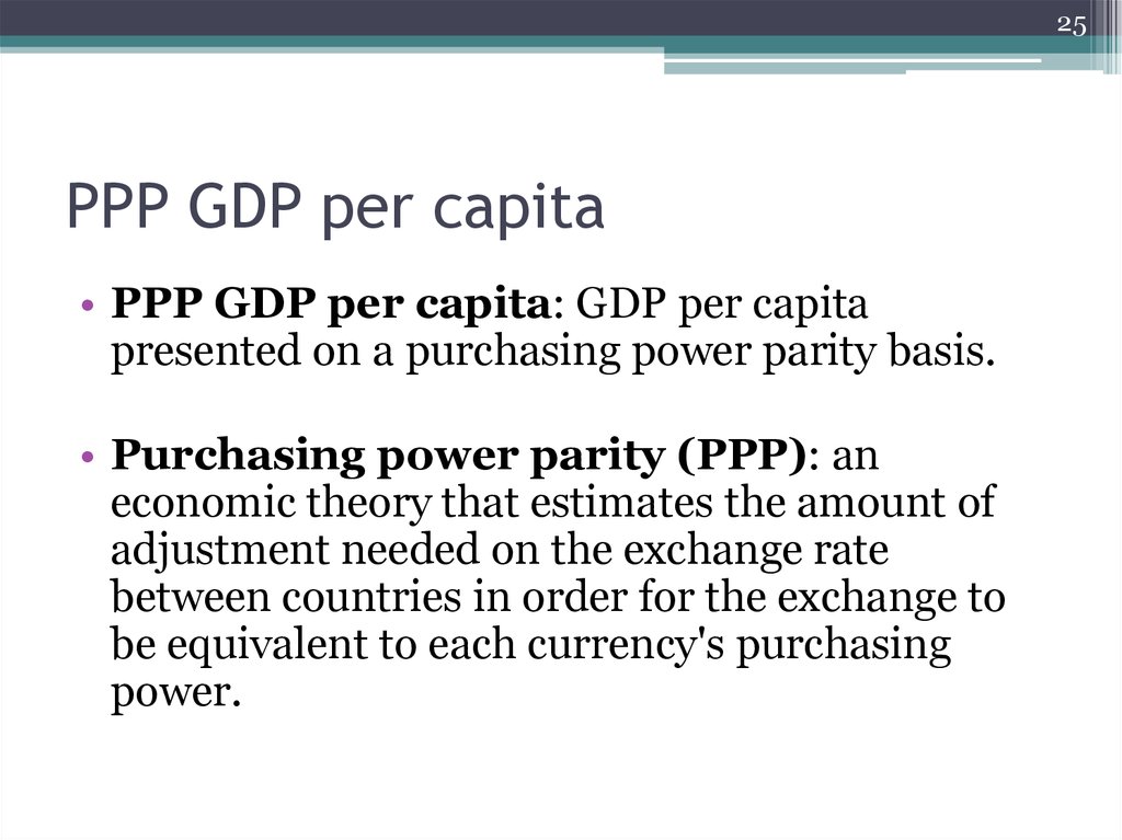 PPP GDP per capita