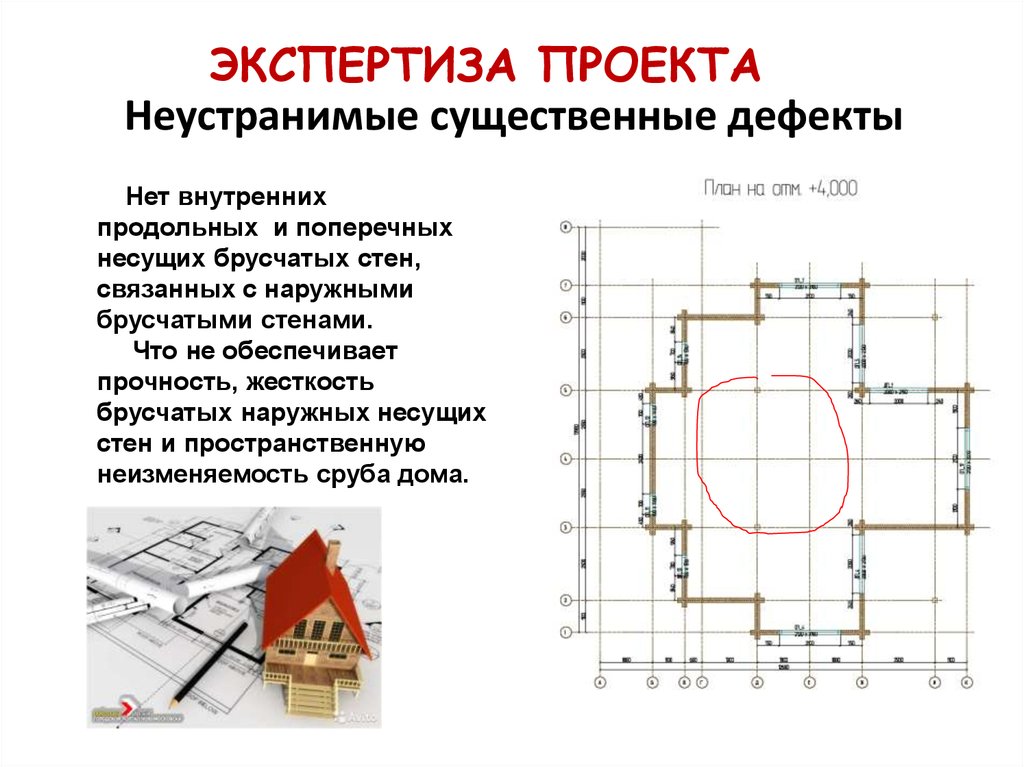 Внутренняя экспертиза проекта