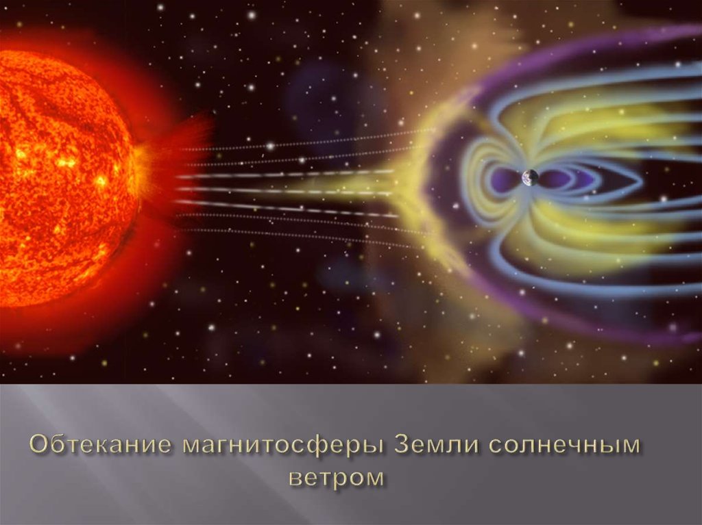Обтекание магнитосферы Земли солнечным ветром