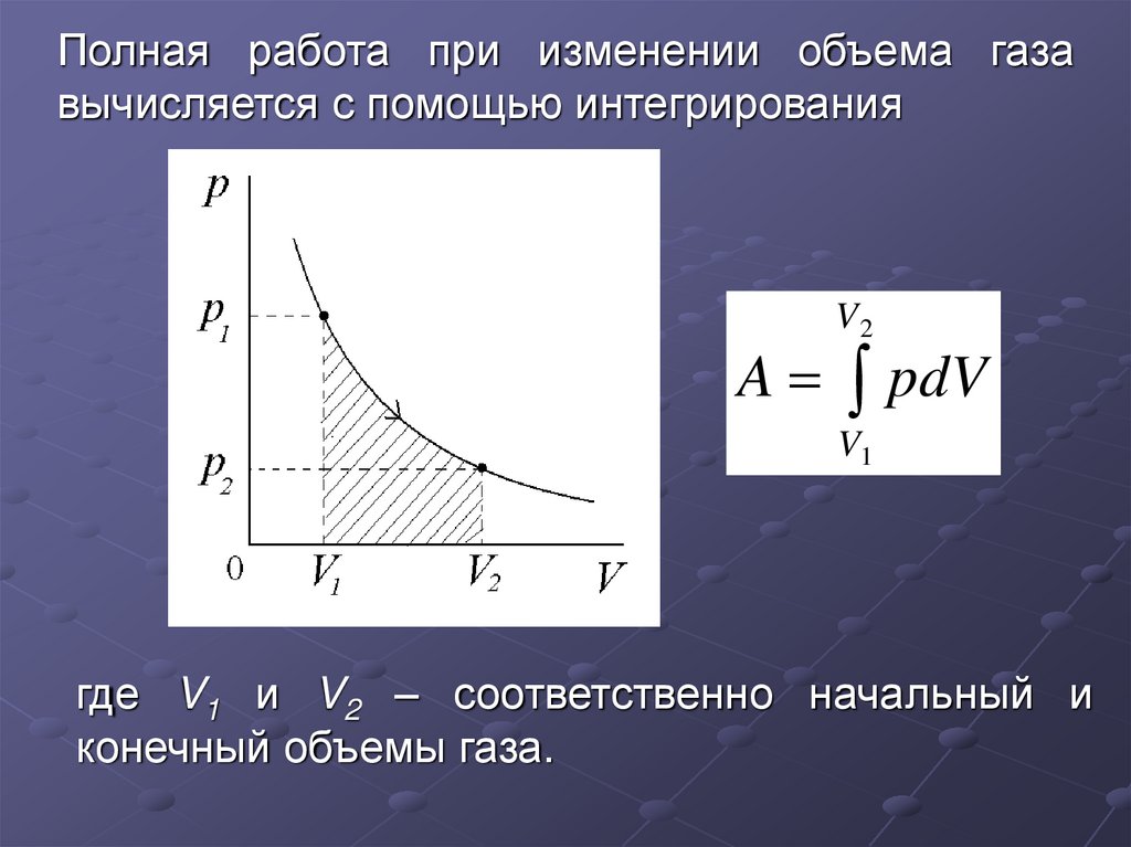 Изотермический процесс объем. Изменение внутренней энергии график. Теплота и работа в термодинамике. Внутренняя энергия график. График внутренней энергии от температуры.