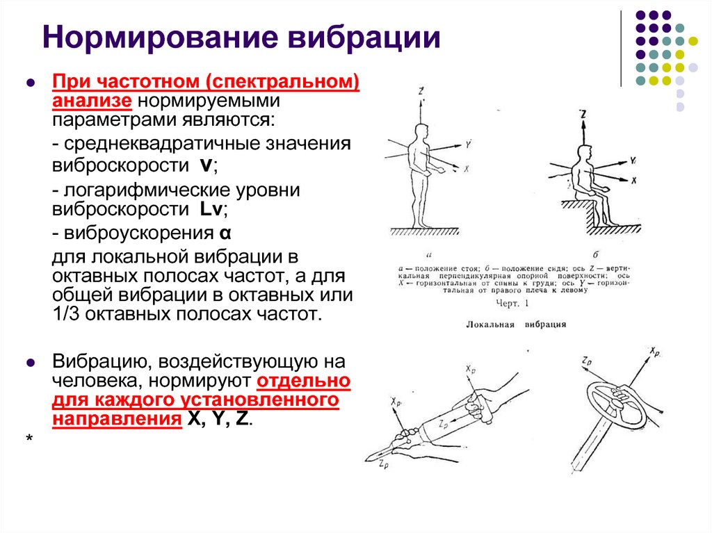 Локальная вибрация. Нормирование параметров вибрации БЖД. Нормирование локальной вибрации. Нормирование производственной вибрации. Общая и локальная вибрация.