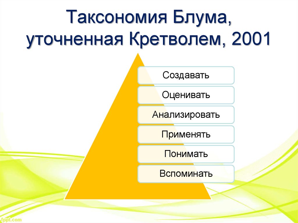 Применять понимать. Таксономия педагогических целей б. Блум. Таксономия Блума. Уточненная таксономия Блума. Таксономия Блума 2001.