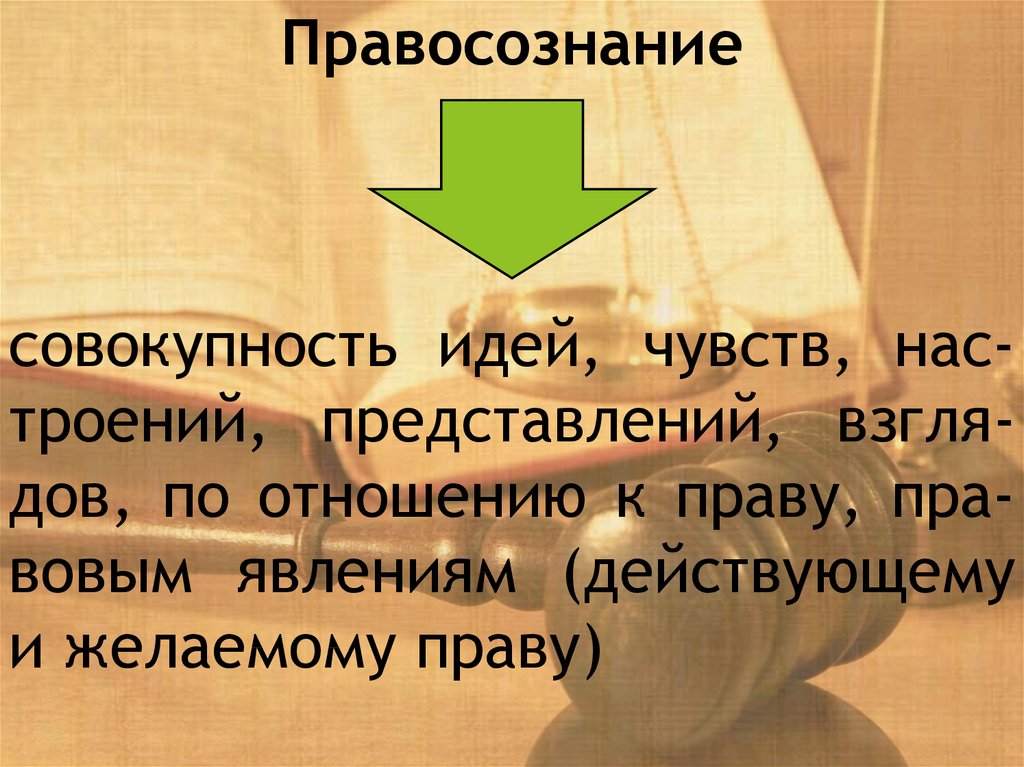 Правосознание сложный план