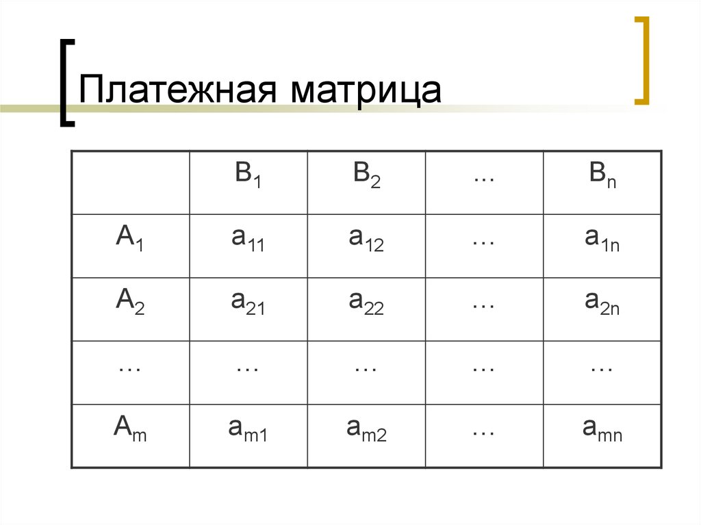 Метод платежной матрицы. Понятие платежной матрицы игры. Платежная матрица теория игр. Решение методом платежной матрицы. Платежная матрица игры.