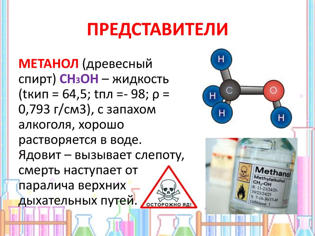 Кислородсодержащие органические соединения презентация 9 класс химия