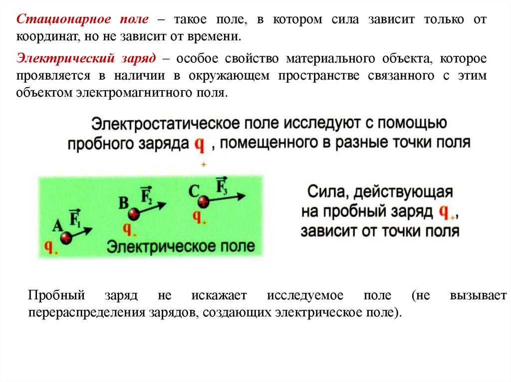 Электростатическое поле презентация