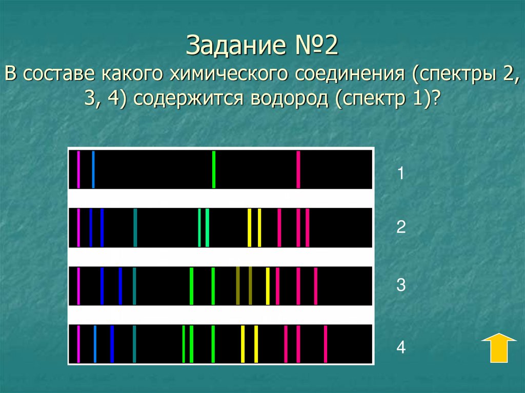 На рисунке приведены спектр излучения неизвестного газа в середине спектры излучения атомов водорода