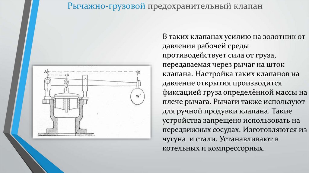 Рычажно механические приборы презентация