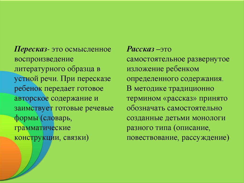 Пересказ это. Пересказ. Пересказ это определение. Пересказ это определение для детей. Подробный пересказ это.