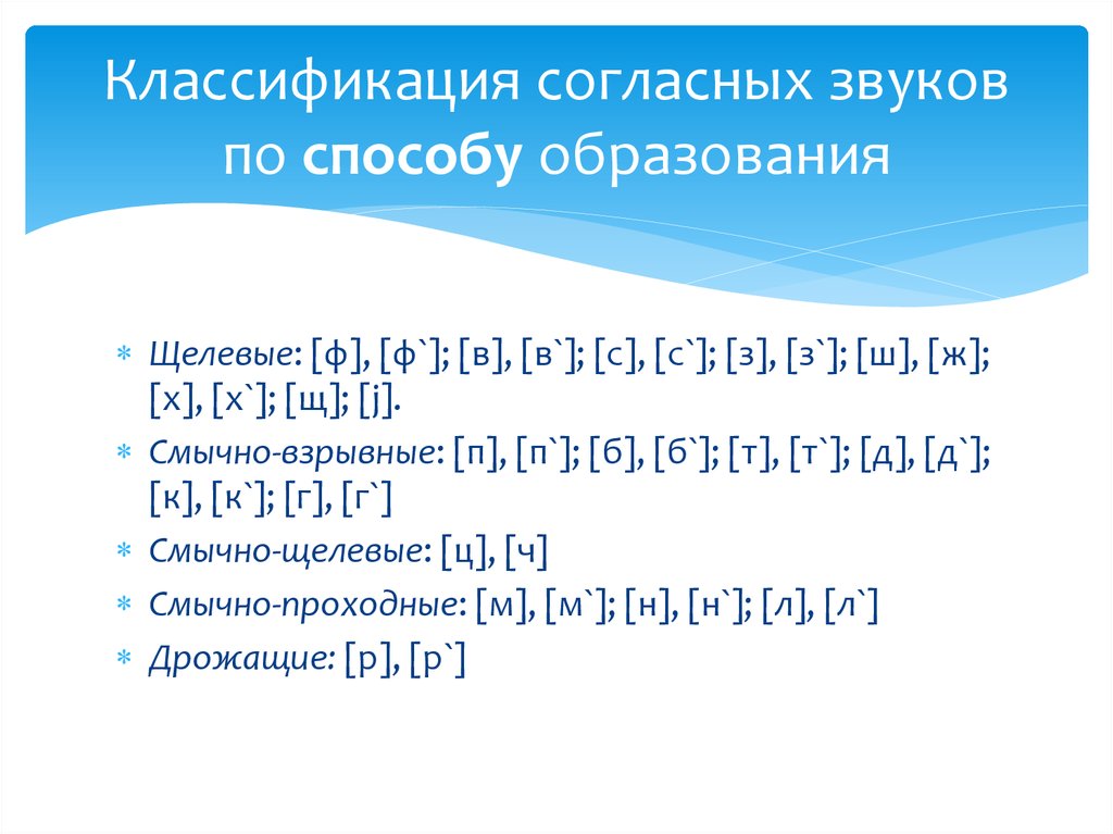 Образование согласных звуков