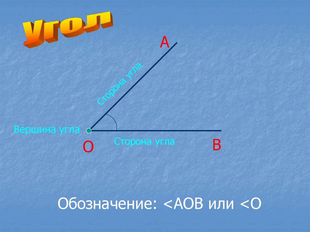 Обозначь вершины угла