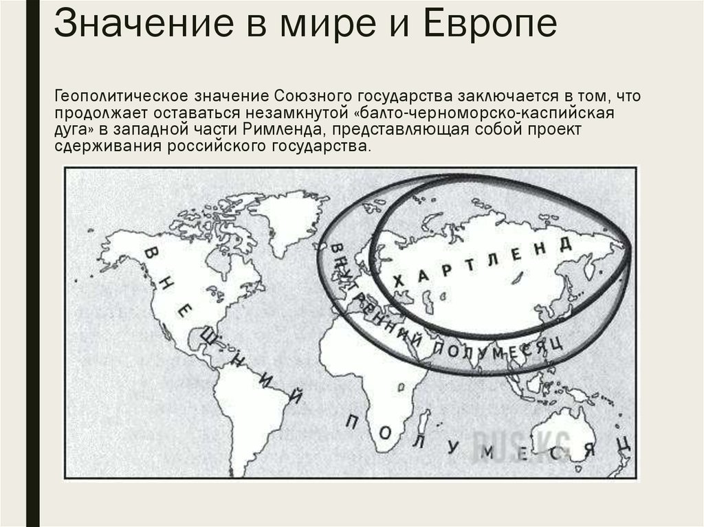 Значение европы. Римленд это геополитика. Европа геополитика. Балто-Черноморско-Каспийская дуга. Русский Союз государство.