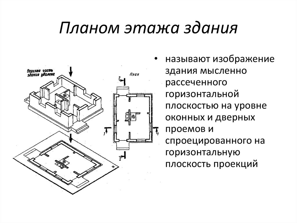 Планом этажа здания