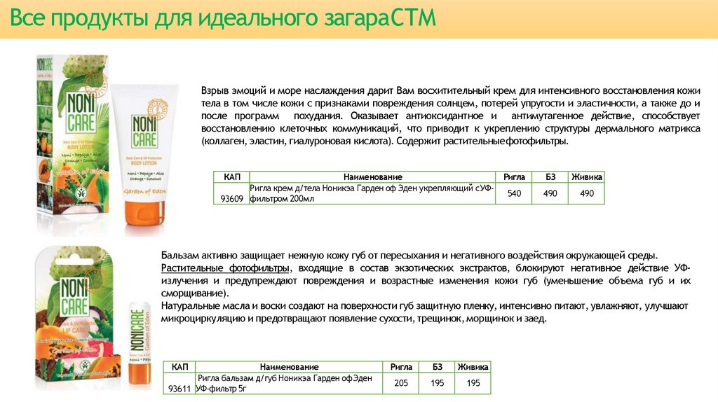 Все продукты для идеального загара СТМ