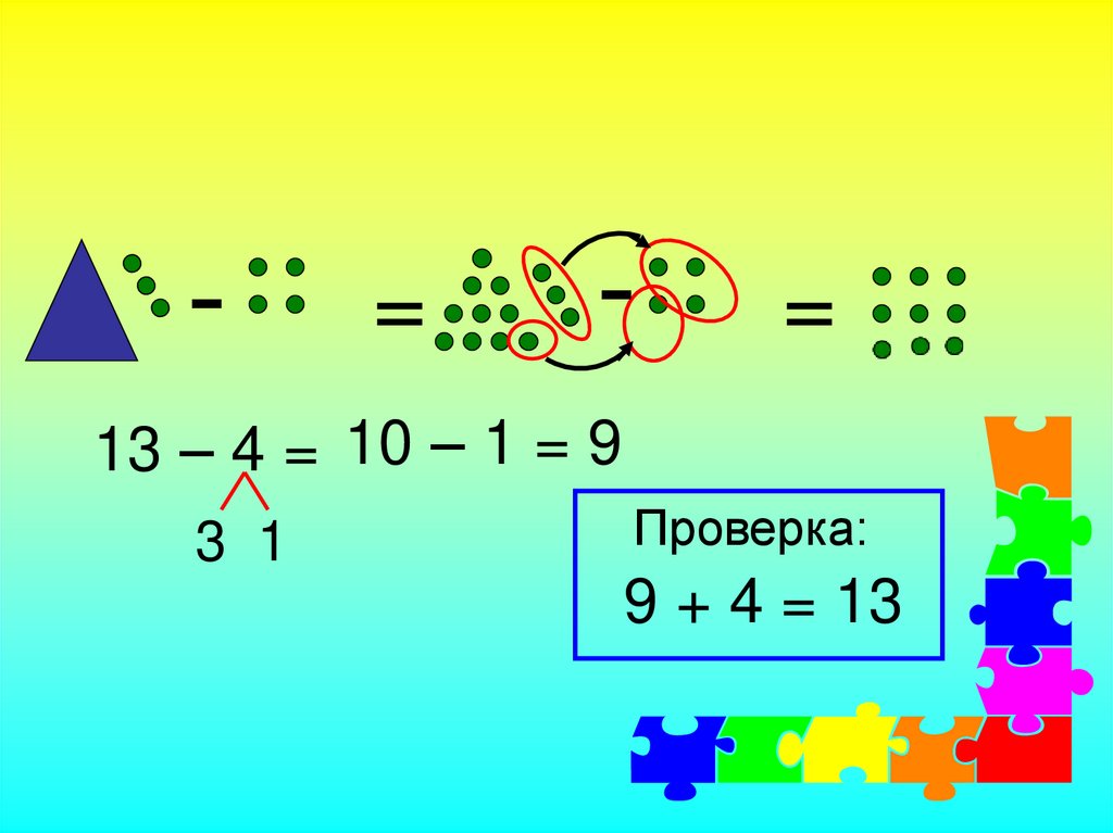 Вычитание через разряд 1 класс. Математика 1 класс. Математика 1 класс вычитание. 1+1 Математика. Математика 1 класс картинки.