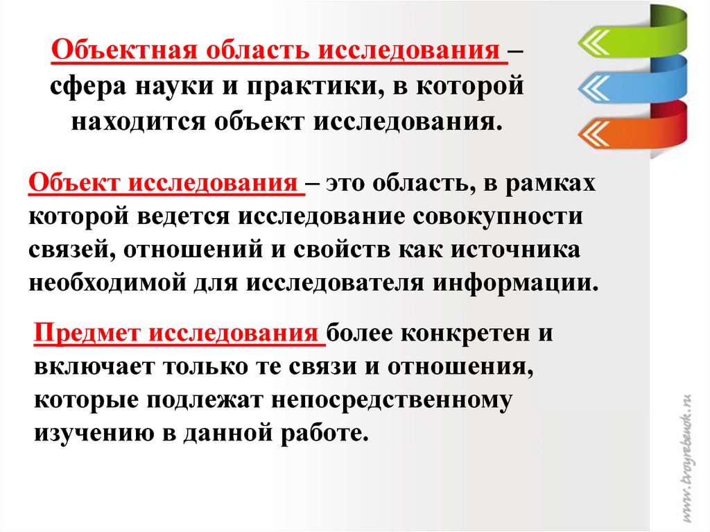 Как определить область исследования в проекте