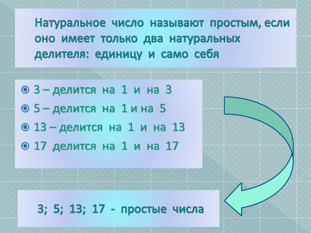 Наибольший натуральный делитель