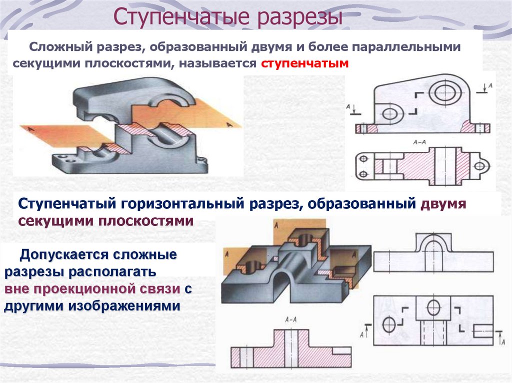 Что называется сложным разрезом как обозначаются сложные разрезы на чертеже