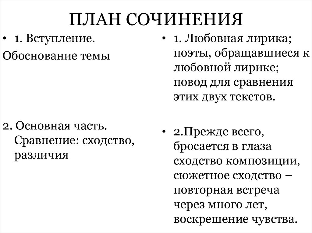 ПЛАН СОЧИНЕНИЯ