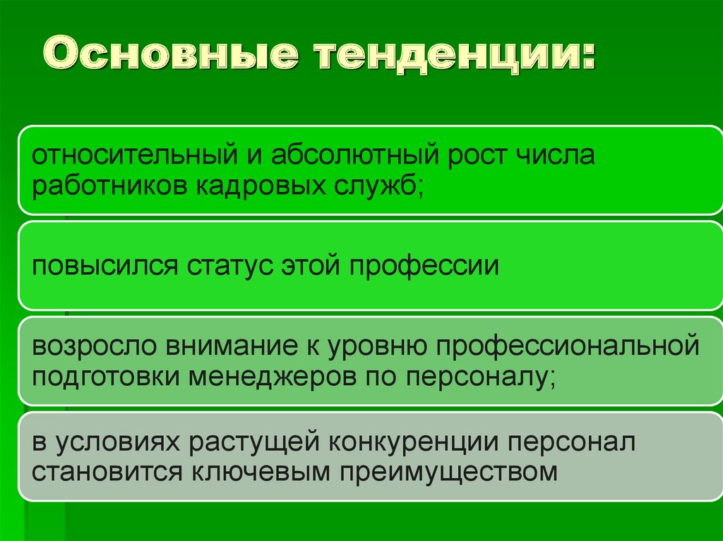 Ю управление. Абсолютный рост. Основные направления киз.