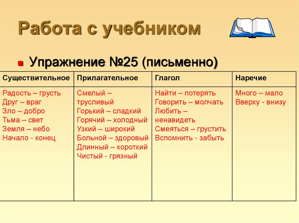 Смеяться антоним к этому. Антонимические пары по частям речи. Омонимы синонимы антонимы паронимы и их употребление. Сгруппируй пару слов антонимов по частям речи. Сгруппируйте пары слов антонимов по частям речи.