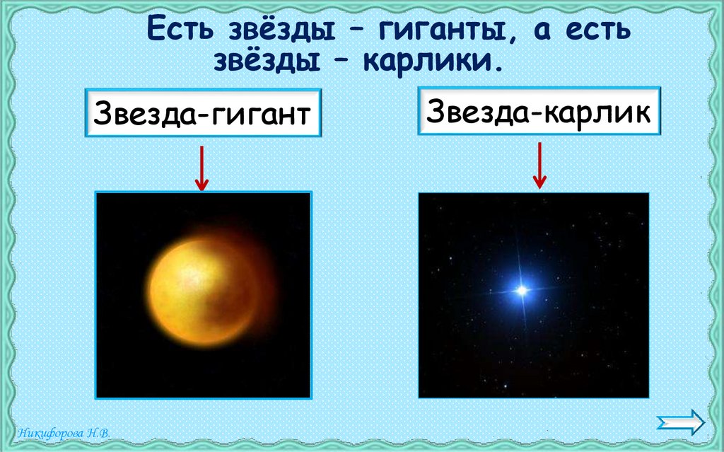 Звезды гиганты презентация