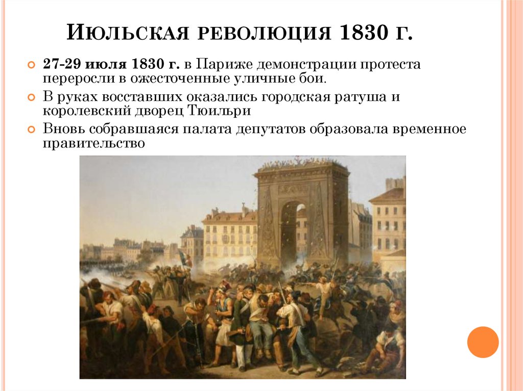 Презентация французская революция 1848