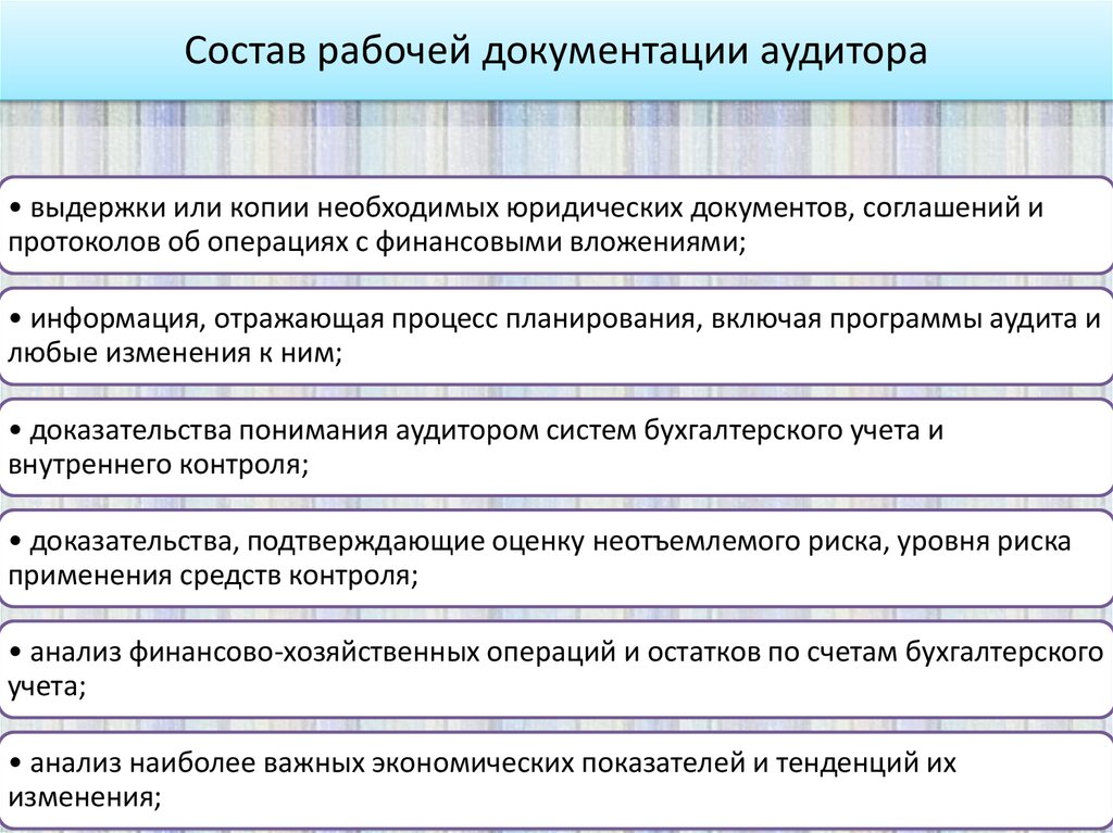 Курсовая работа: Аудит кредитних операцій