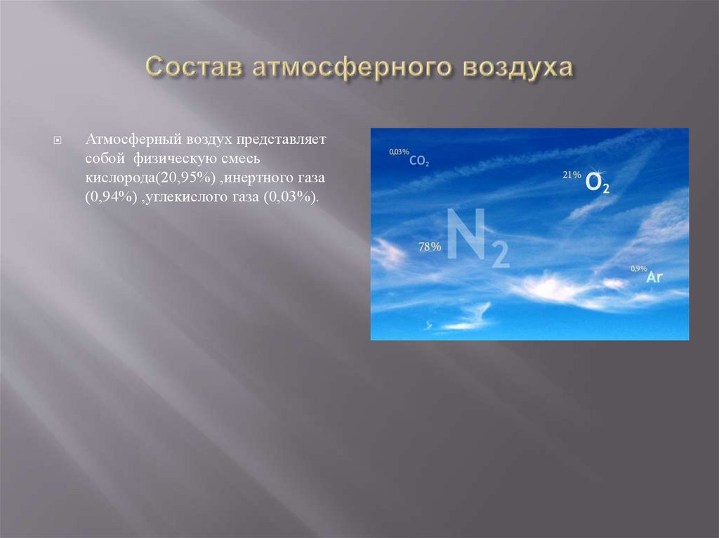Воздух открытой атмосферы. Атмосферный воздух презентация. Атмосферный воздух представляет собой смесь. Гигиена атмосферного воздуха. Гигиена атмосферного воздуха презентация.