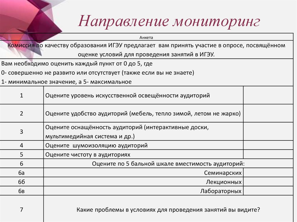 Метод наблюдения анкетирование. Анкета качества обучения. Анкета для мониторинга. Анкета по качеству обучения. Мониторинг качества образования анкета.