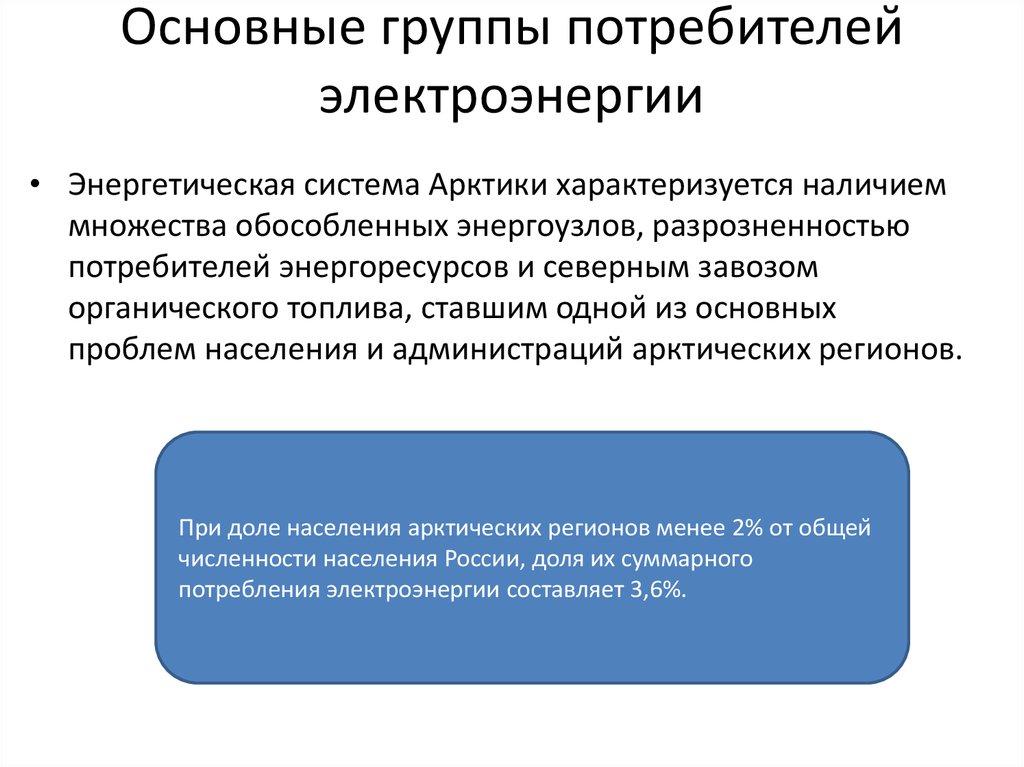 Группы потребителей электрической энергии