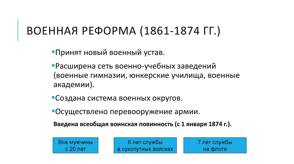 Значение военной реформы. Содержание реформы Военная реформа 1874.