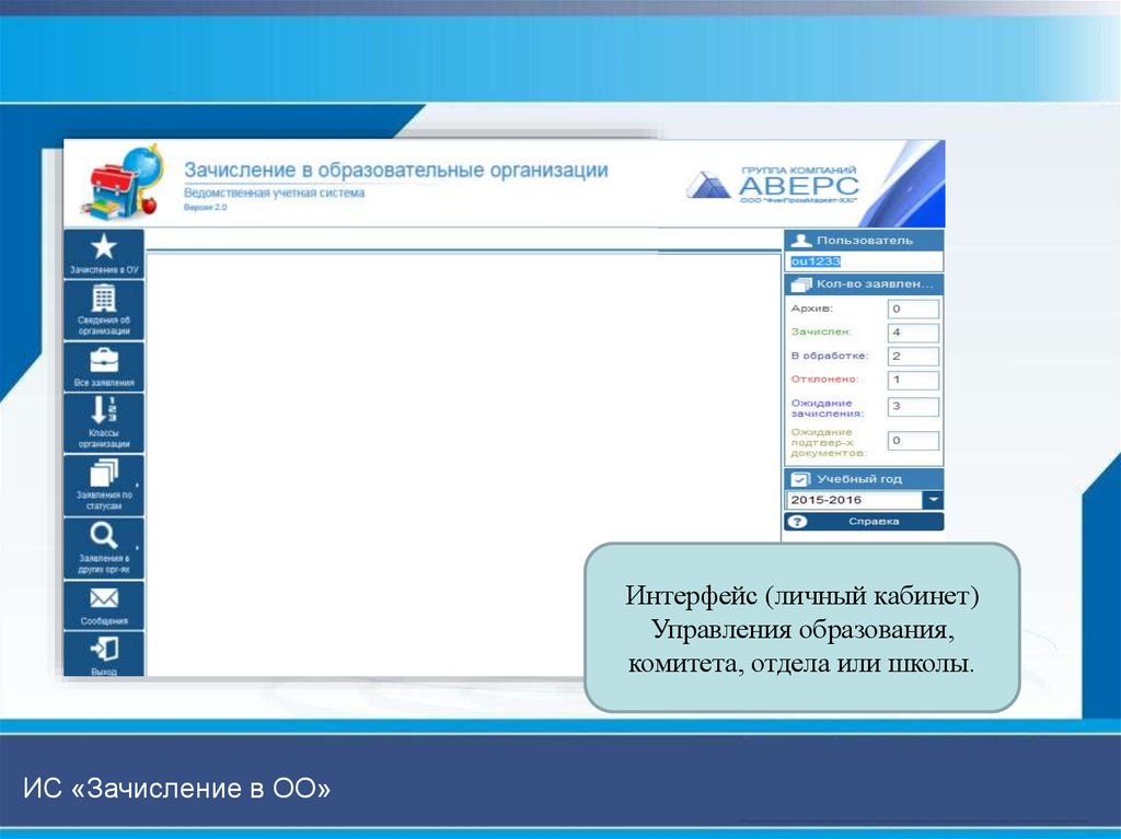 Аис зачисление омская. Зачисление в ОУ. Зачисление в ОО. Аверс-проект. Радио Аверс.