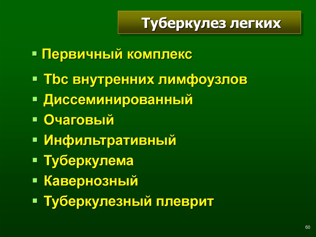 Лучевая диагностика заболеваний легких презентация