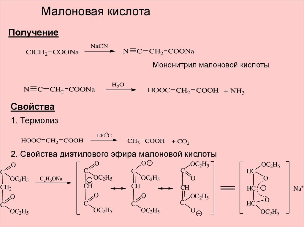 Малоновая кислота свойства