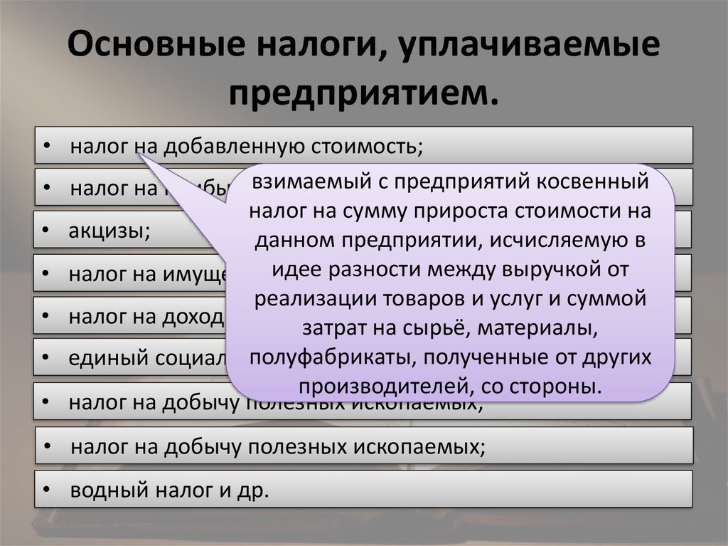 Налоги уплачиваемые предприятиями. Виды налогов предприятия. Основные налоги уплачиваемые предприятием. Основные виды налогов уплачиваемых предприятием.