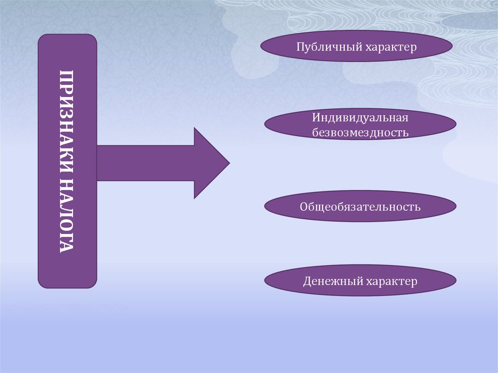 Съедение правды 1977 картина