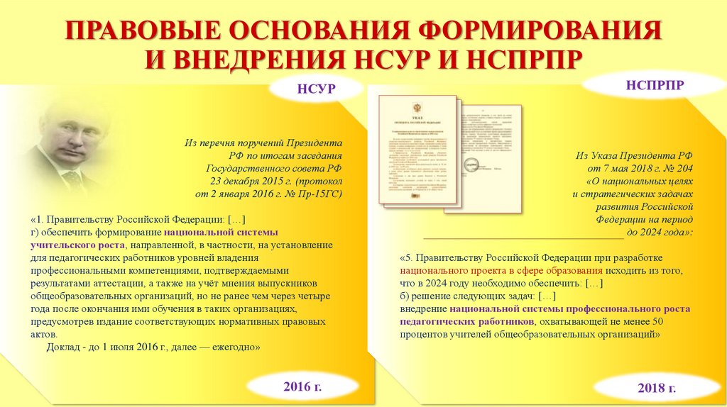 Правовые основания. На что не направлена НСУР В образовании. На что не направлена НСУР ответы. На что не направлена НСУР В образовании ответы на вопросы. То направлена НСУР.